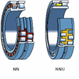 double row cylindrical roller bearings with cage